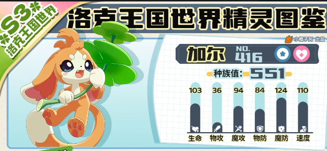 洛克王国S3赛季全新赛季精灵全图鉴条目汇总