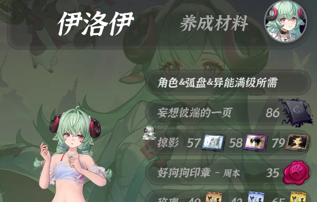 异环全新up角色伊洛伊全养成材料与获取途径攻略