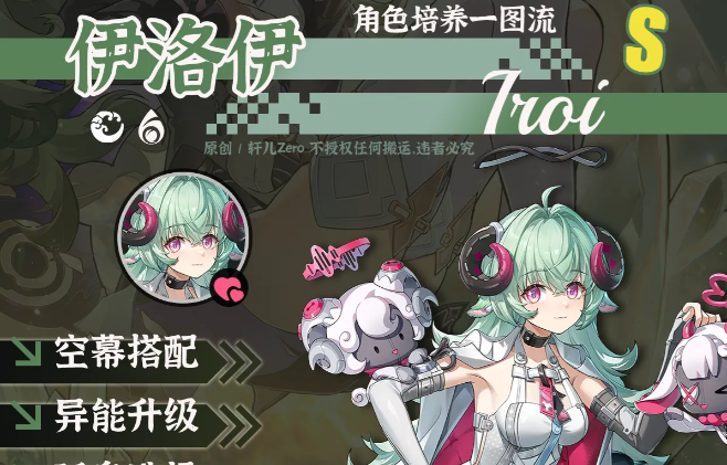 异环v1.2版本全新强力奶妈伊洛伊养成思路教学攻略