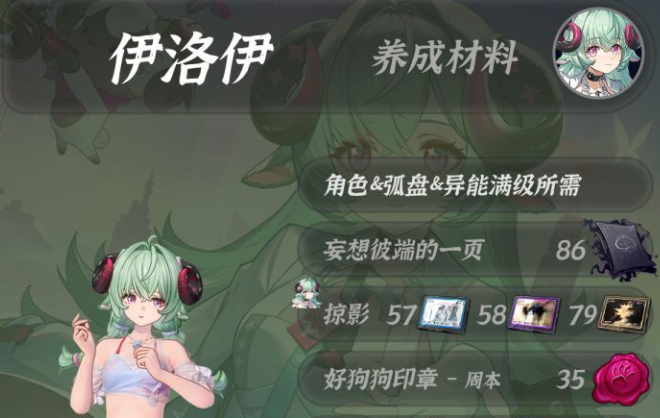 异环全新角色伊洛伊养成方法与所需材料汇总攻略
