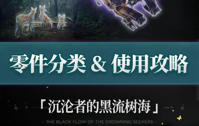 明日方舟黑流树海集成战略主题实用零件推荐攻略