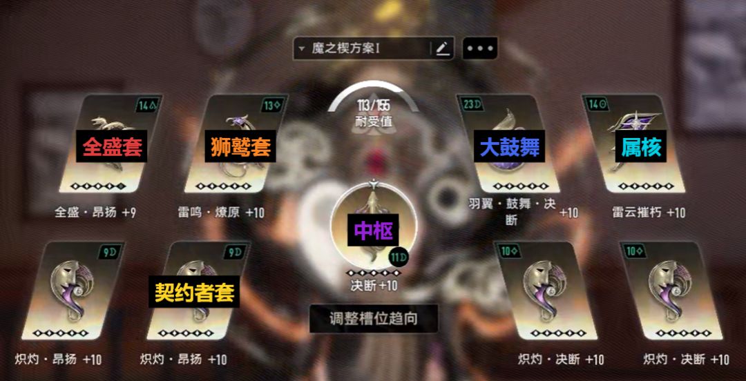 二重螺旋角色毕业mod培养与配置思路分享攻略