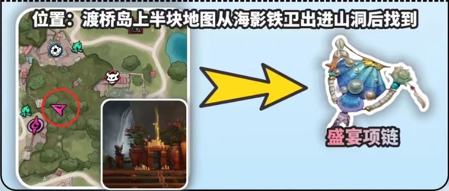 遗忘之海海影铁卫洞口饰品“盛宴项链”获取位置分享