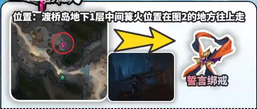 遗忘之海特殊饰品“誓言绑戒”获取点位分享