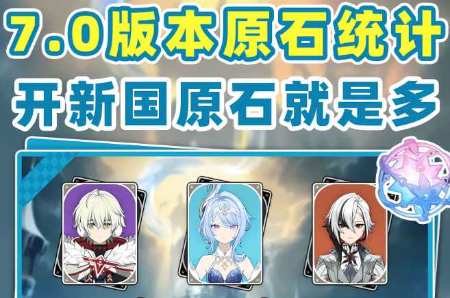 原神7.0版本全可获取原石的汇总统计攻略