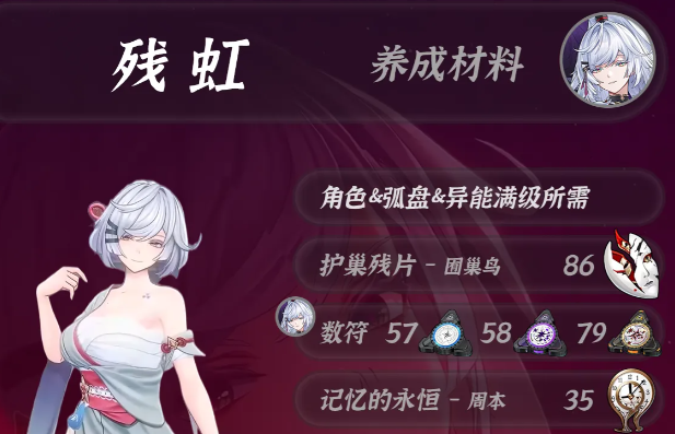 异环残虹与专武养成材料统计及获取点位分享攻略