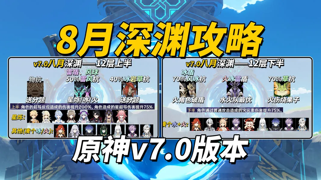 原神7.0首期冰火环境深渊打法技巧与配队思路教学