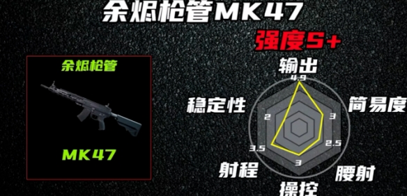 三角洲行动S10赛季T0突击步枪“MK47”配枪方案教学