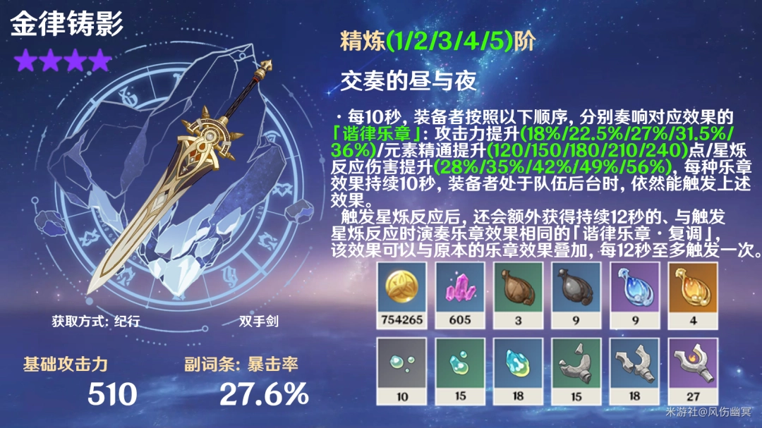 原神全新四星双手剑金律铸影强度解析与适配角色推荐