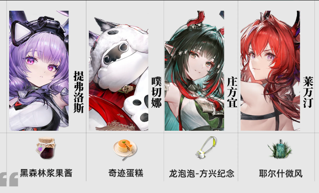 明日方舟终末地V1.5版本全干员赠礼喜好推荐攻略
