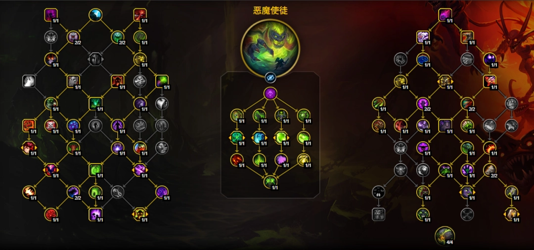 魔兽世界全新v12.1恶魔使徒强势天赋加点方案分享