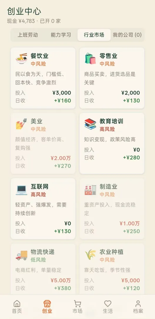 五千元创业截图2