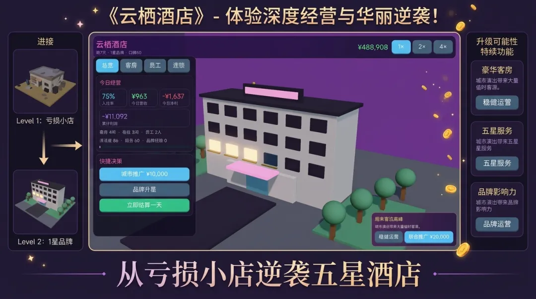 云栖酒店截图3