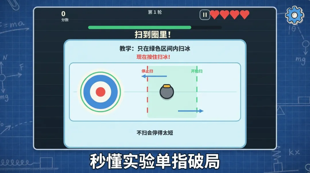 疯狂物理实验室截图1