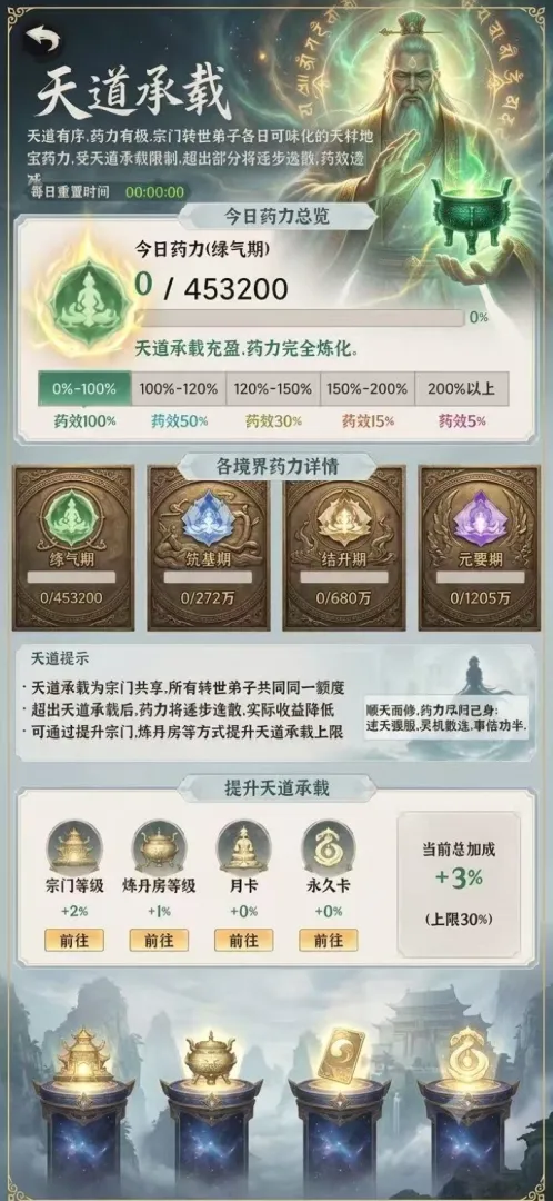 开宗大祖师截图2