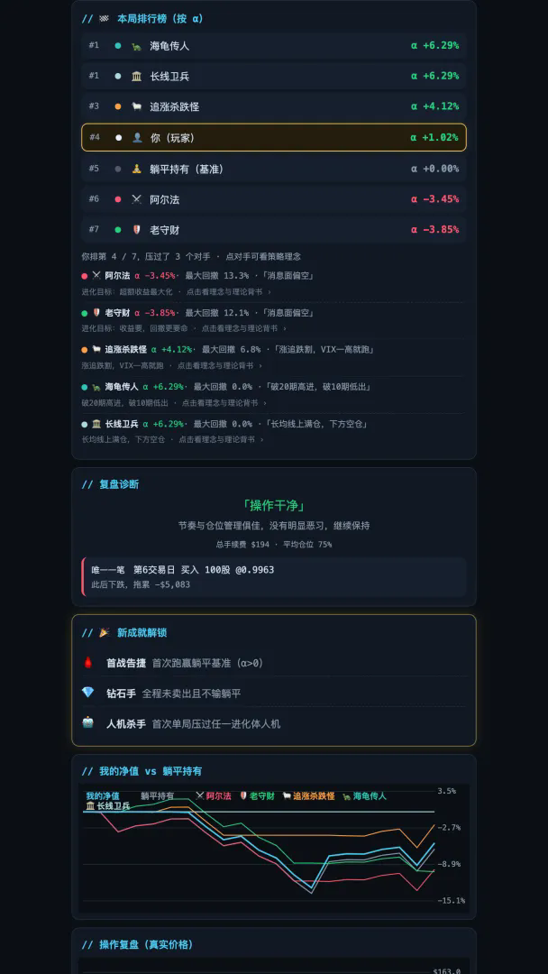 财富时光机截图1