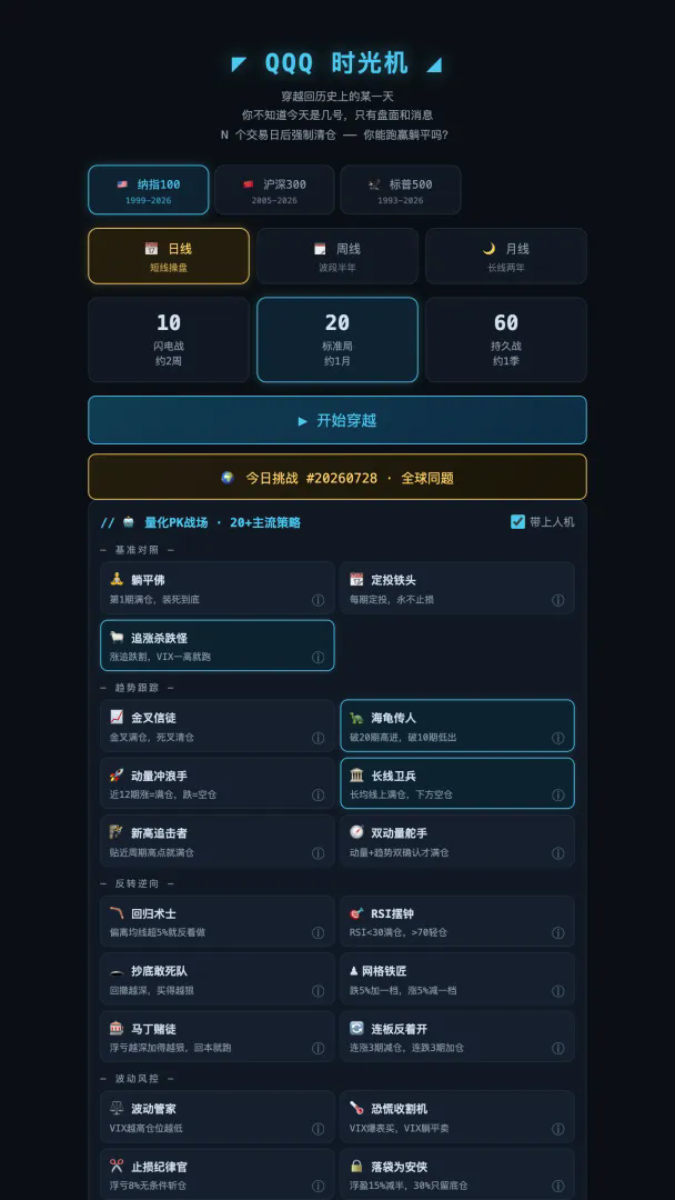 财富时光机截图3