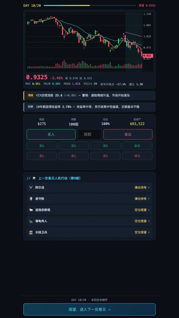 财富时光机截图4