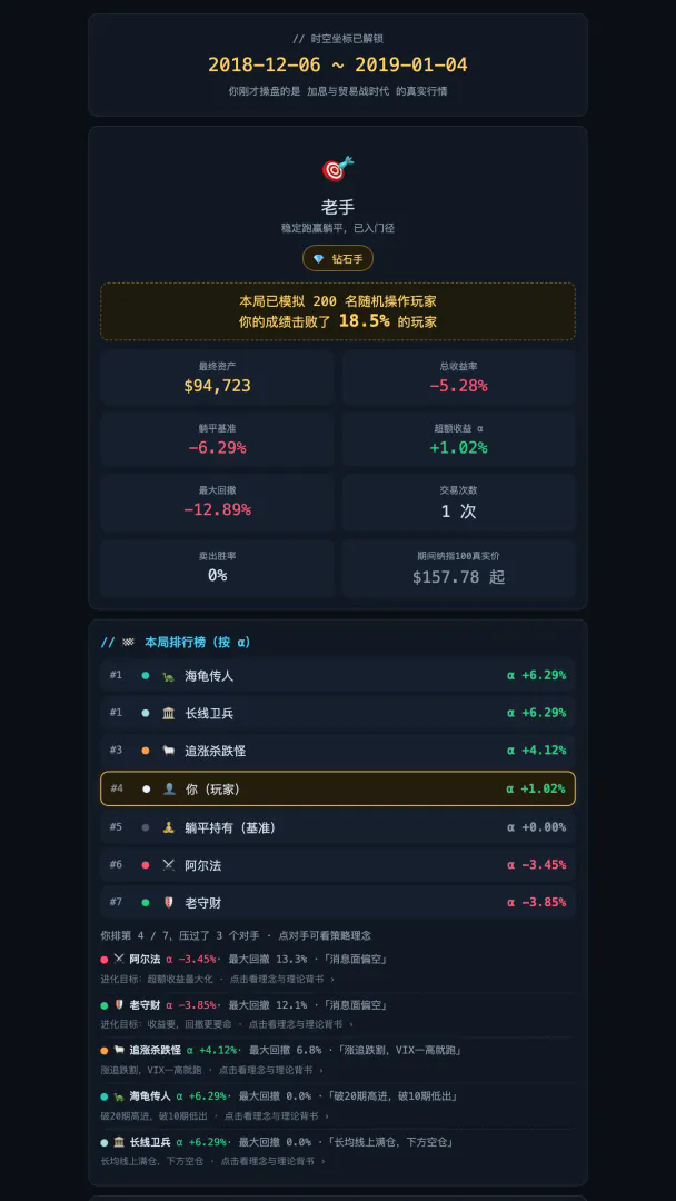 财富时光机截图5