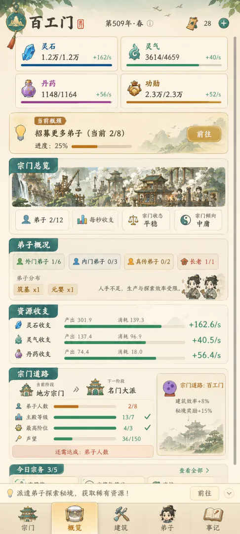 云水有归处截图1
