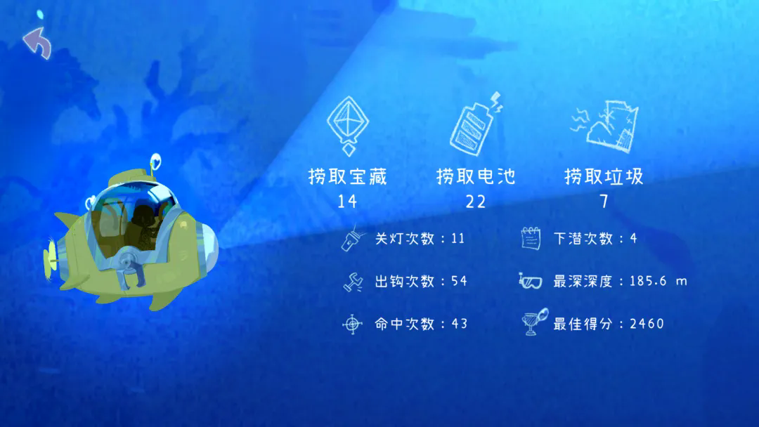 深潜者截图5