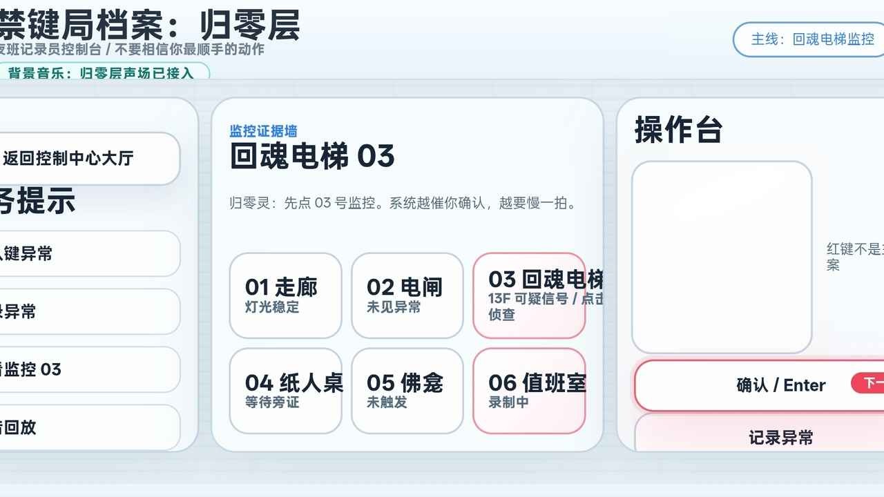 禁键局档案归零层截图4