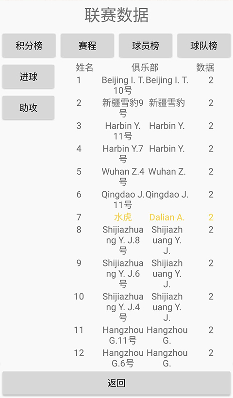 绿茵人生截图2