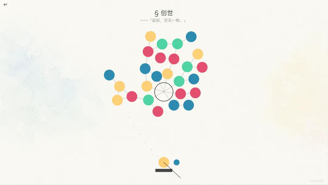 消 Decorrelated截图2