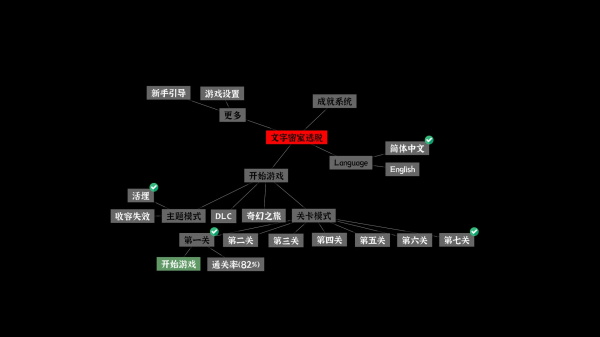 文字密室逃脱截图4