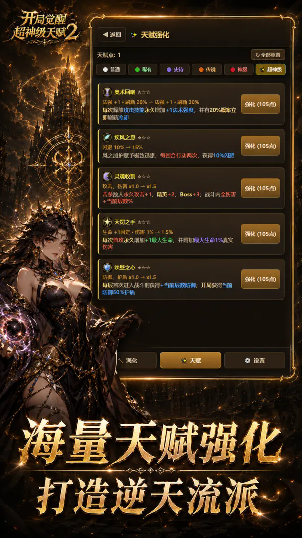 开局觉醒超神级天赋2截图2