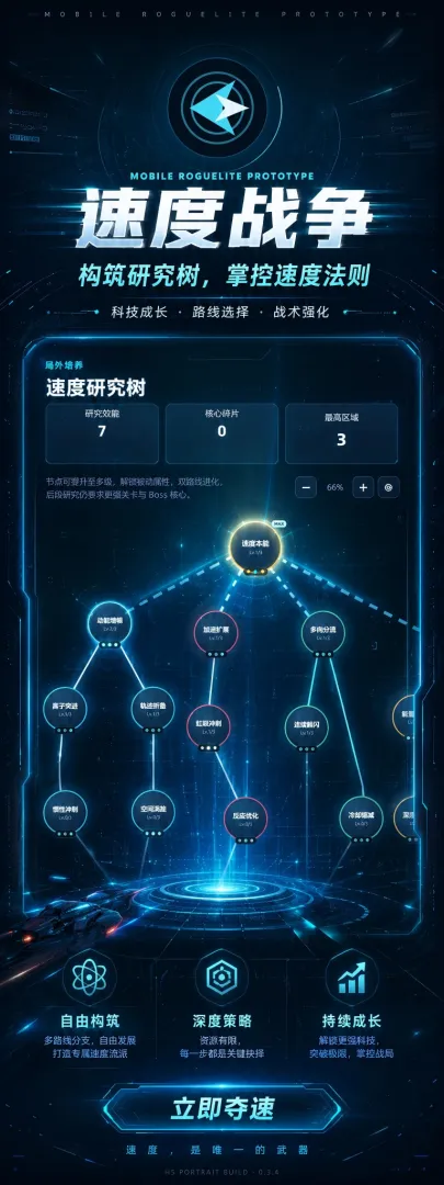 速度战争截图2