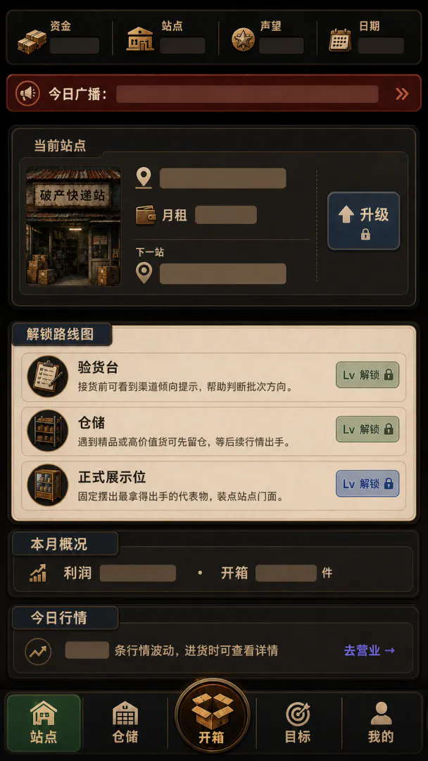 破产快递站截图3