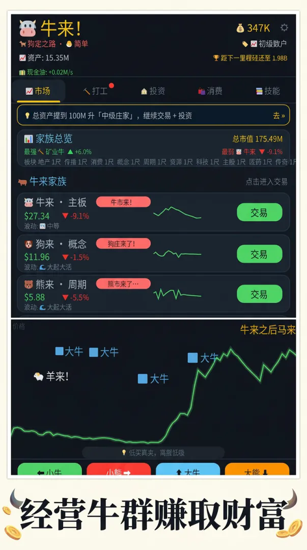 牛来截图1