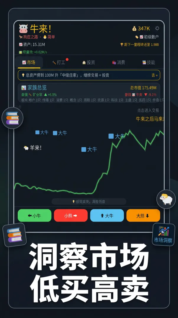 牛来截图2