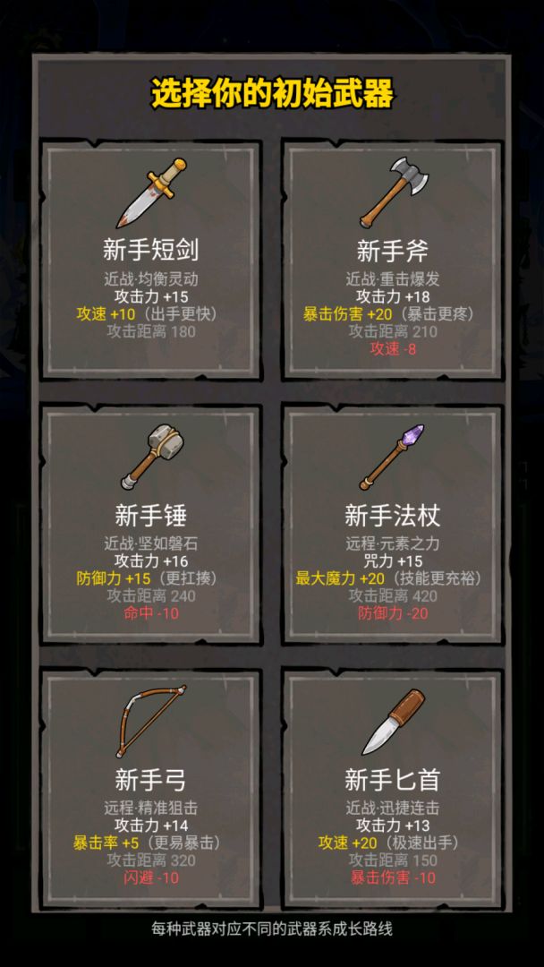 我打怪升级捡垃圾截图7