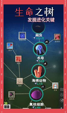 细胞奇点截图1