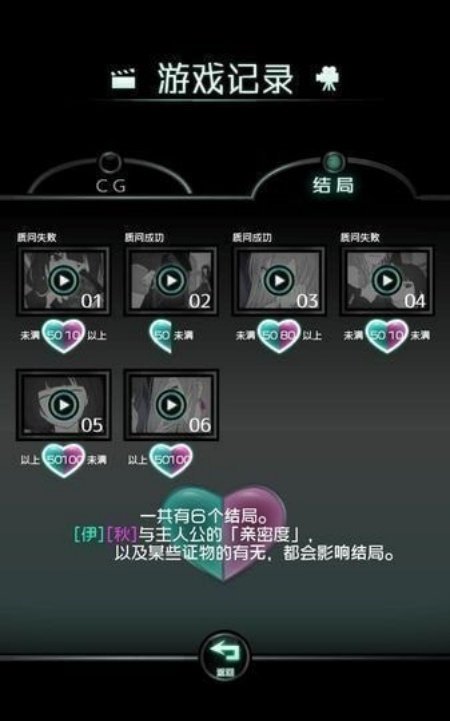 花心女友截图2