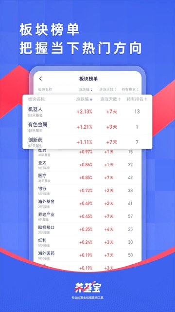 养基宝截图3