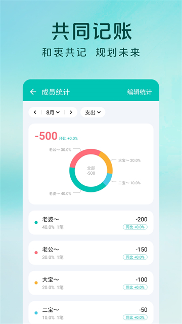 薄荷记账截图3