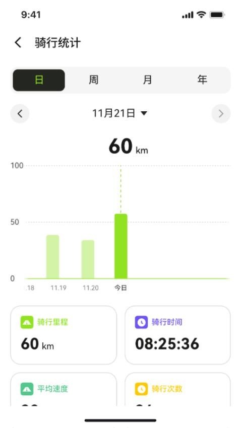 骑联智行截图3