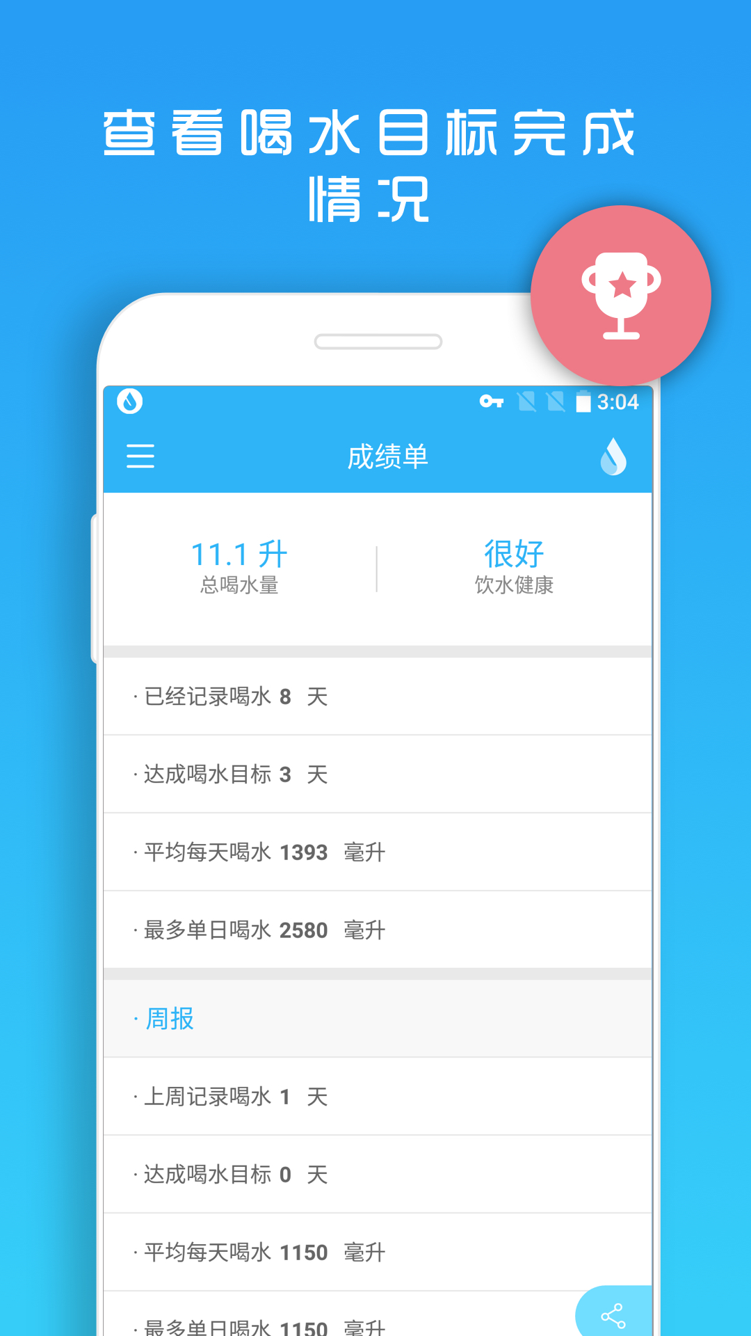 天天喝水提醒