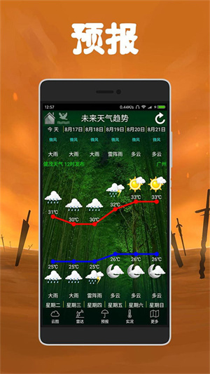 健茂天气截图4