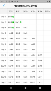 list背单词截图4