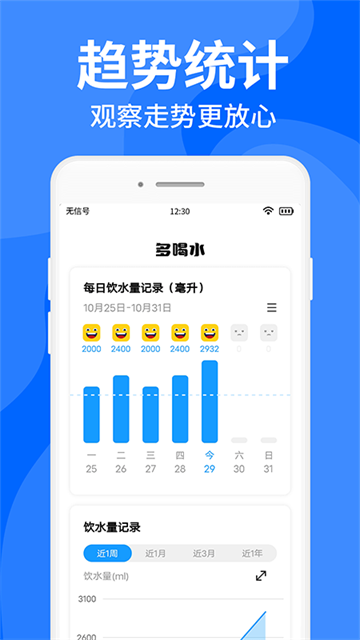 咕咚多喝水截图2