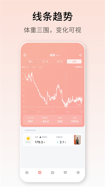 体重日记截图5