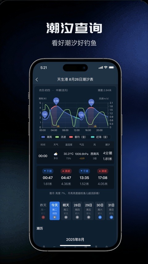 钓鱼天气预报截图3