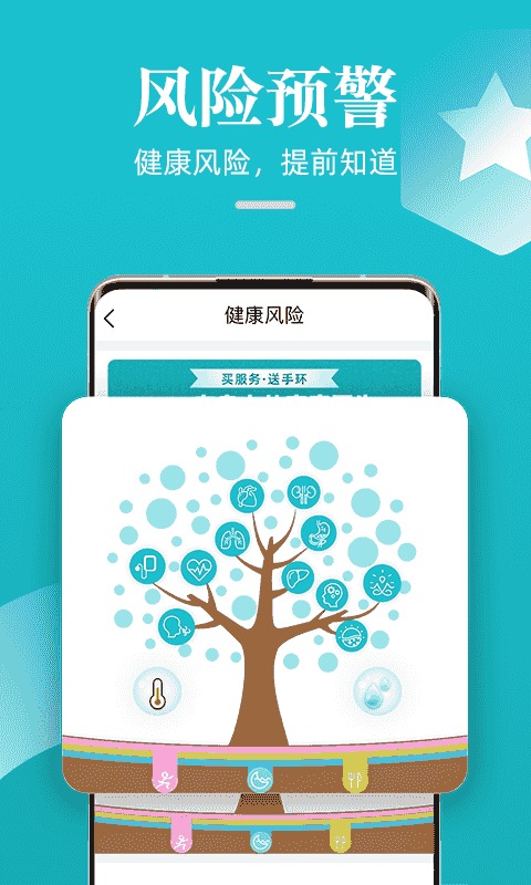 松果健康截图1