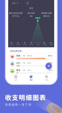 樱花记账本截图2