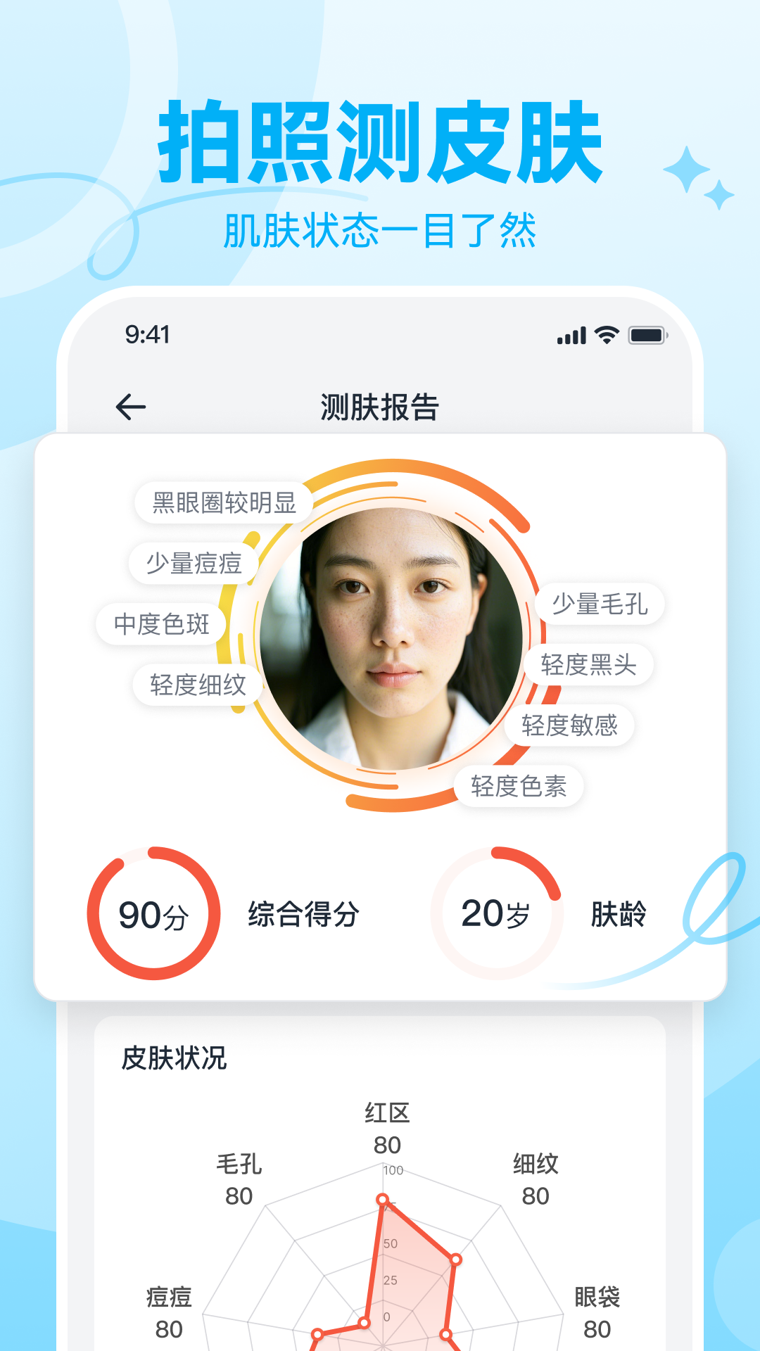 番茄轻断食截图3