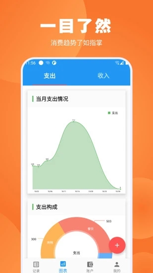 疯狂账单截图3